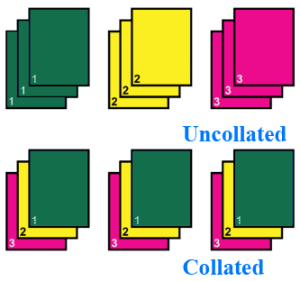 Printer Lingo: What Does Collate Mean In Printing