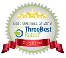 Managed IT Services Daytona Beach