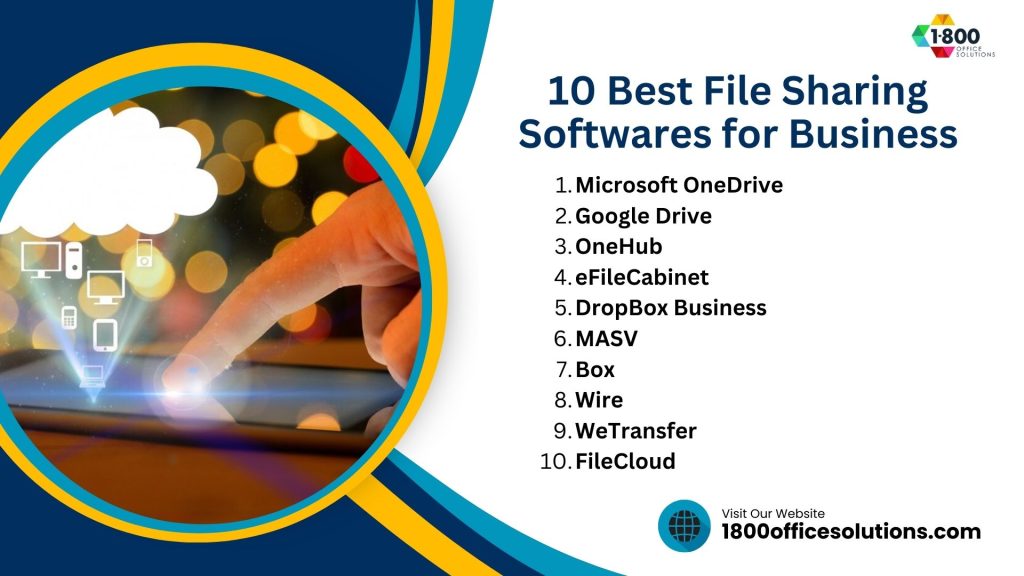 The 10 Best File Sharing Softwares for Business in 2025