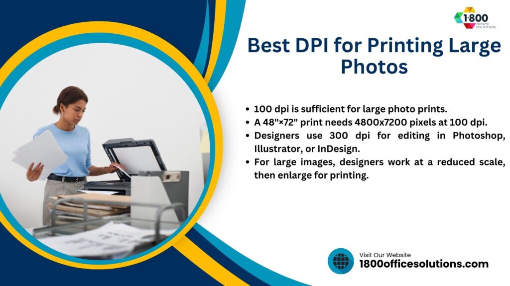 Best DPI for Printing Large Photos