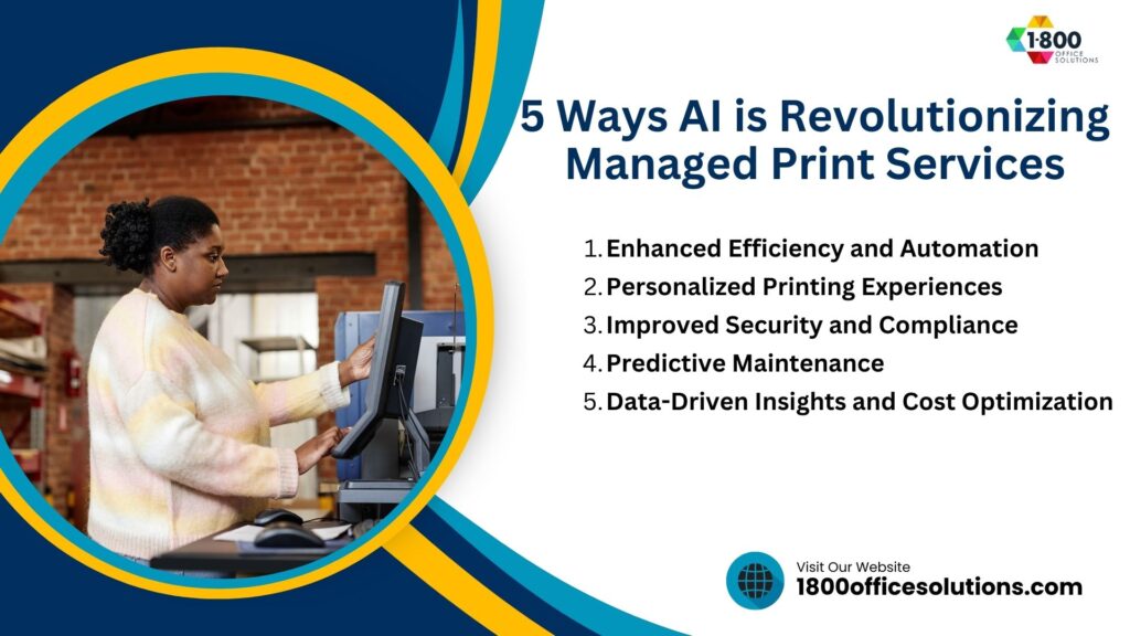 5 Ways AI is Revolutionizing Managed Print Services