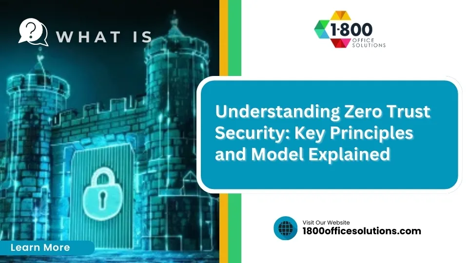 Understanding Zero Trust Security: Key Principles and Model Explained