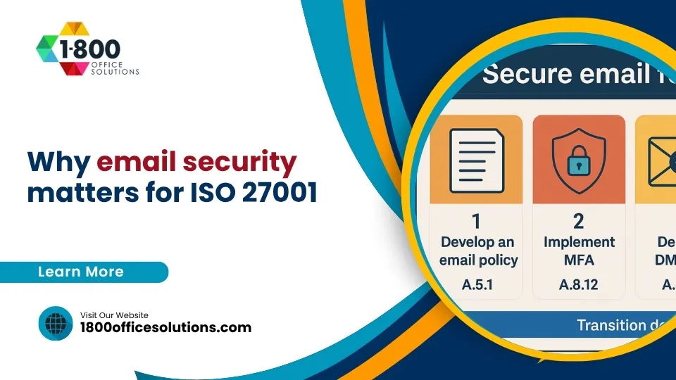Why email security matters for ISO 27001