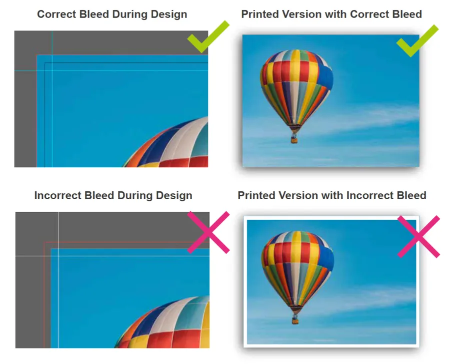 Your 11-Step Checklist for Creating Print‑Ready Files 9 correction guide