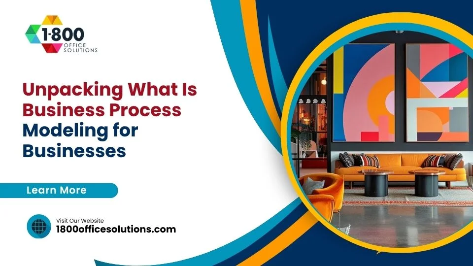 Unpacking What Is Business Process Modeling for Businesses Unpacking What Is Business Process Modeling for Businesses